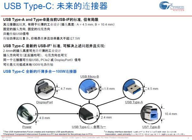 蘋果/樂視/谷歌正在將Type-C打造成新標準