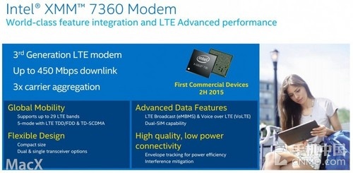 平價(jià)版iPhone 7 內(nèi)置英特爾芯片