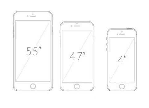 蘋果將推三款全新iPhone：6c采用4英寸屏幕