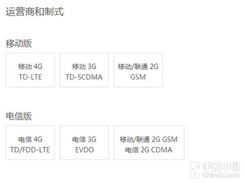 驍龍615處理器多彩機(jī)身_摩托羅拉Moto X第2張圖