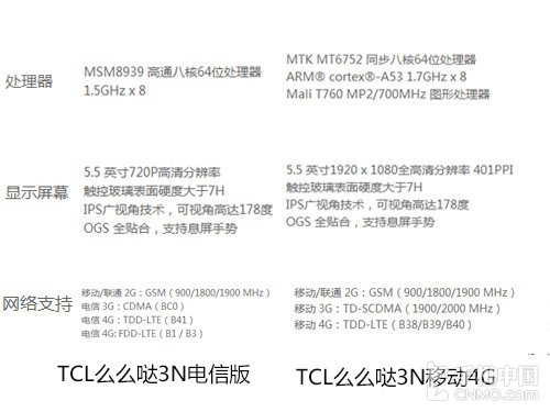 一體機(jī)身做工精致_摩托羅拉Moto X第2張圖