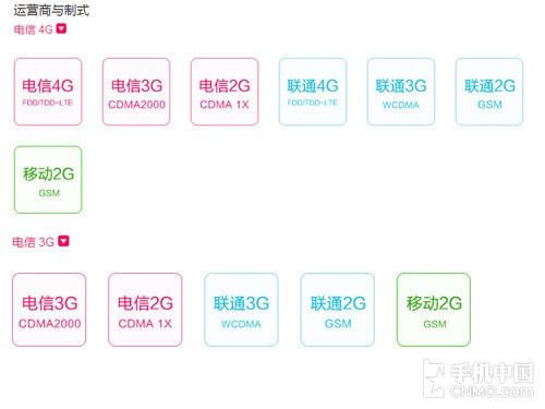 實(shí)用性高不銹鋼邊框_摩托羅拉Moto X第2張圖