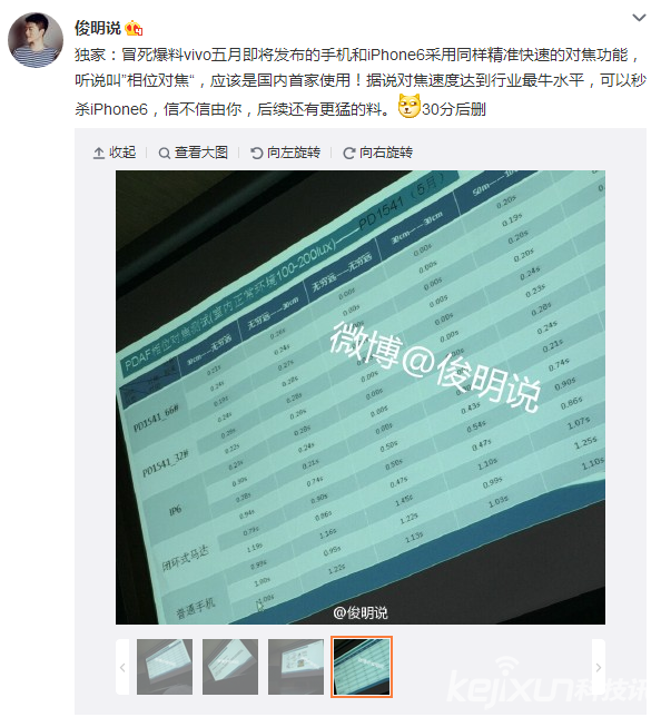 vivo新機(jī)國內(nèi)首搭相位對焦 對比iPhone6視頻曝光