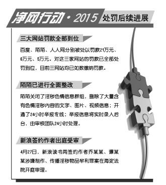 點(diǎn)擊進(jìn)入下一頁