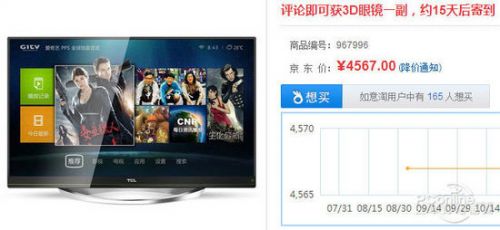 拒絕期貨!愛奇藝TV+智能電視優(yōu)缺點(diǎn)點(diǎn)評(píng)