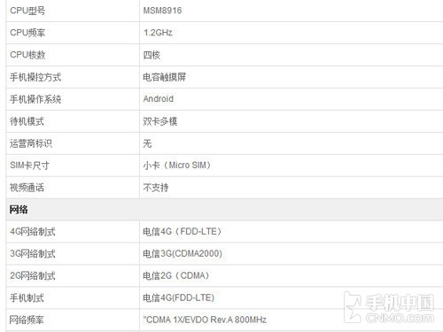 獨特的“省事兒”桌面_三星G9200第3張圖