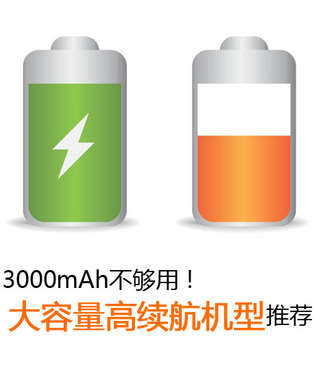 3000mAh不夠用!大容量高續(xù)航機型推薦第2張圖