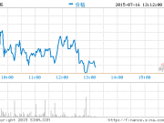 PC不給力 AMD跌出內(nèi)傷