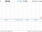 國(guó)美電器將斥112.68億港元收購(gòu)母公司資產(chǎn)