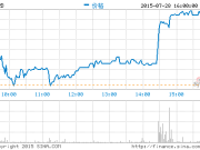 工信部提速降費(fèi)不力被點(diǎn)名 國(guó)務(wù)院通知要求整改
