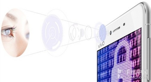 眼球識別之vivo X5Pro_藍(lán)魔MOS1第2張圖