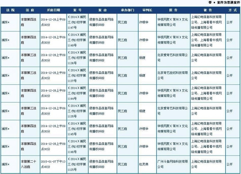 800px-嗶哩嗶哩被訴.jpeg