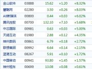 2015年民營企業(yè)500強發(fā)布 聯想營收最高華為納稅最多