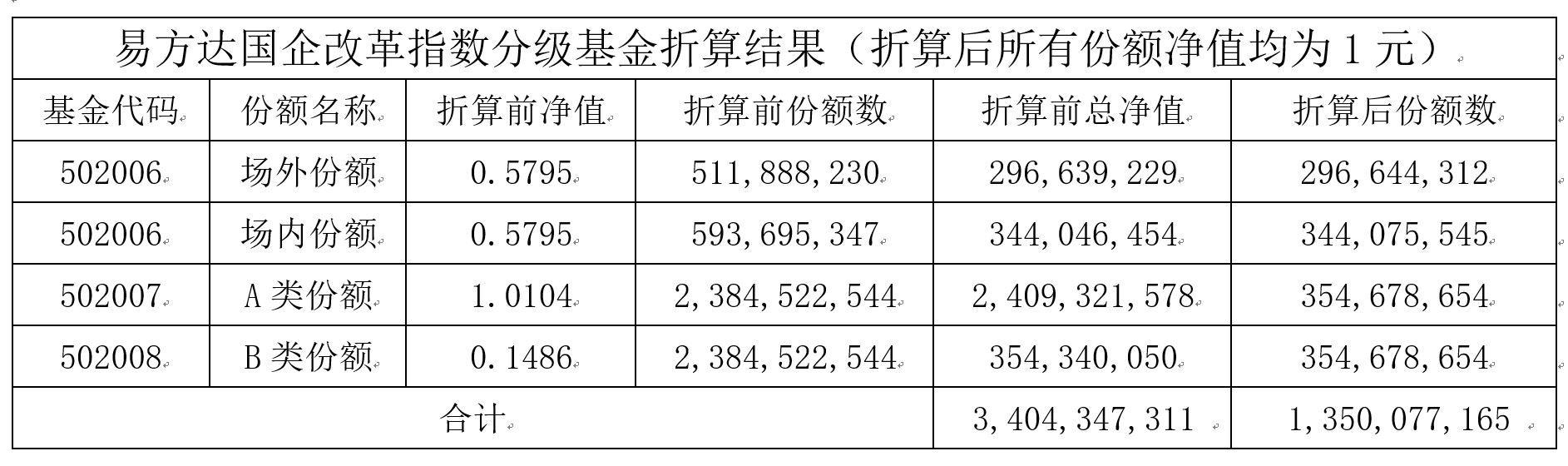 分級B.JPG