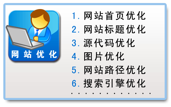 網(wǎng)頁標(biāo)簽在seo優(yōu)化當(dāng)中的一些用法