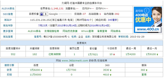 讓百度快速收錄網(wǎng)站最新的方法