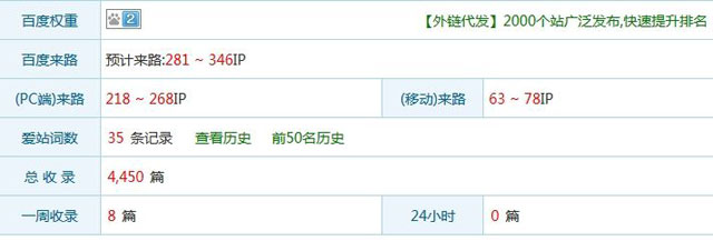 新站4個月 新手做網(wǎng)站經(jīng)驗總結(jié)