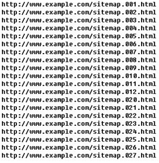 百度sitemap權(quán)限 百度sitemap權(quán)限全面開發(fā) 百度sitemap