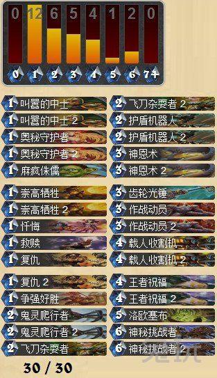 爐石傳說佛祖騎卡組 佛祖騎依舊強(qiáng)勢上傳說