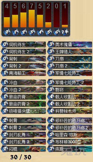 爐石傳說佛祖騎卡組 佛祖騎依舊強(qiáng)勢上傳說