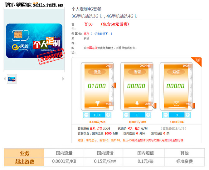 算一算 59元小米吃到飽電話卡真實(shí)惠嗎