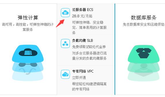 阿里云ecs服務(wù)器建立wordpress博客教程