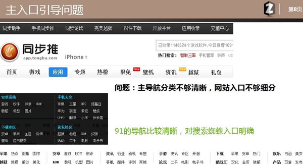 SEO優(yōu)化 SEO教程 SEO是什么 網(wǎng)站優(yōu)化
