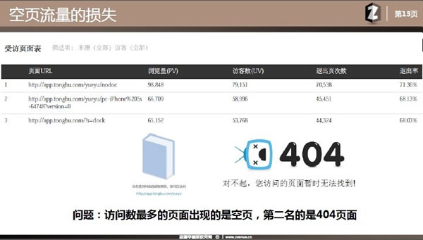 SEO優(yōu)化 SEO教程 SEO是什么 網(wǎng)站優(yōu)化