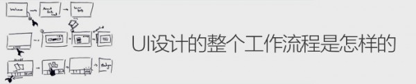 UI設(shè)計(jì)的整個(gè)工作流程是怎樣的？
