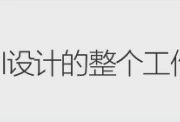Web的十大可疑頂級域名 你知道么？