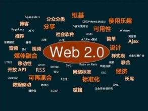 性能優(yōu)化 網(wǎng)站優(yōu)化 網(wǎng)站代碼優(yōu)化 網(wǎng)站性能優(yōu)化