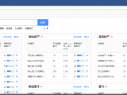 ASO優(yōu)化 | 手把手教你用數(shù)據(jù)分析工具