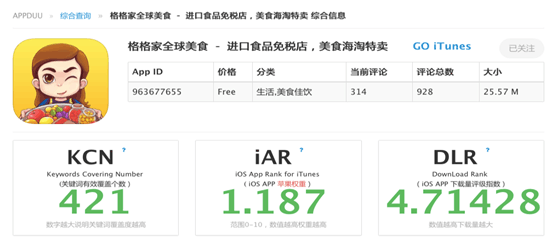 ASO優(yōu)化 APP優(yōu)化 APP推廣 APP運營