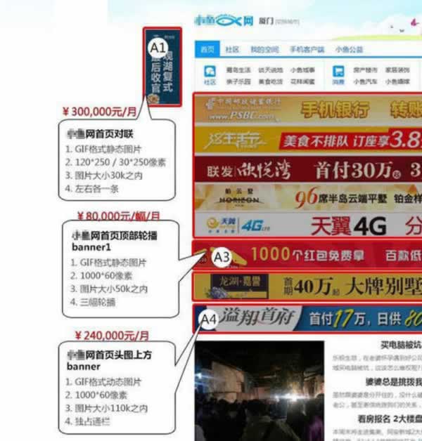 網(wǎng)站推廣 網(wǎng)站優(yōu)化 論壇推廣 博客廣告