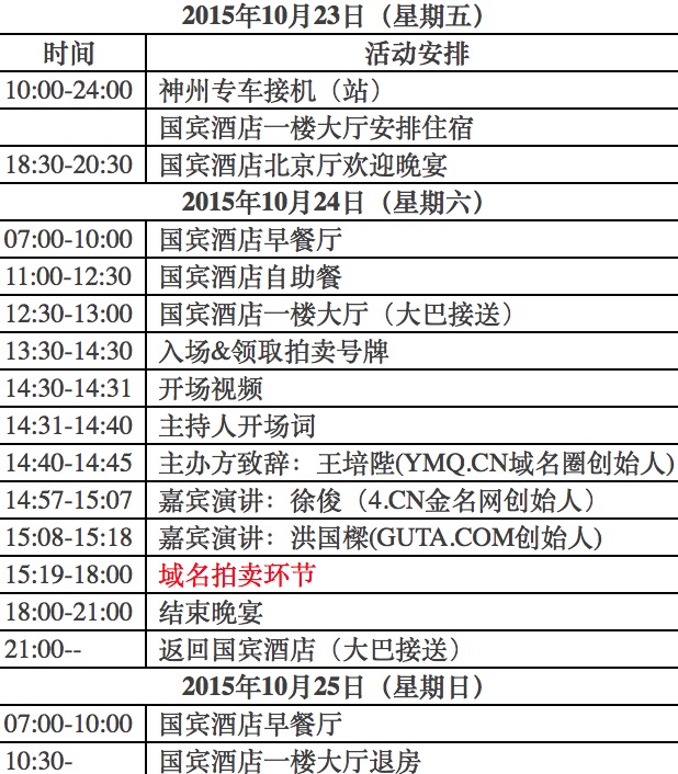 數(shù)字資產(chǎn) 域名拍賣 域名峰會 域名圈