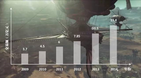 吳曉波：我們真的還需要“雙十一”嗎? 