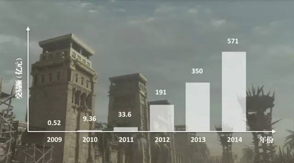 吳曉波：我們真的還需要“雙十一”嗎? 