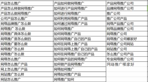 百度知道 百度知道推廣 百度知道外鏈 百度知道提問