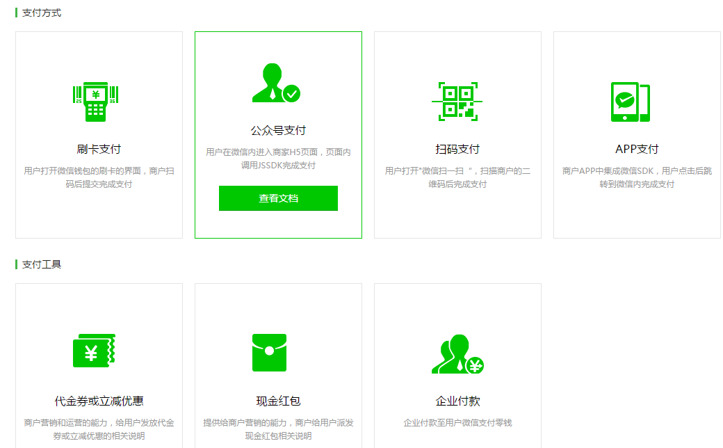 HTML5教程 HTML5技術(shù) 微信支付 微信支付接口開(kāi)發(fā) 微信支付api