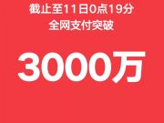 國美在線雙11戰(zhàn)報(bào)：30秒交易額破億