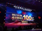 1小時(shí)14分天貓雙11成交額破300億！