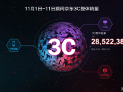 淘寶900億成交額還是弱爆了，他已買下了中國半個互聯(lián)網(wǎng)