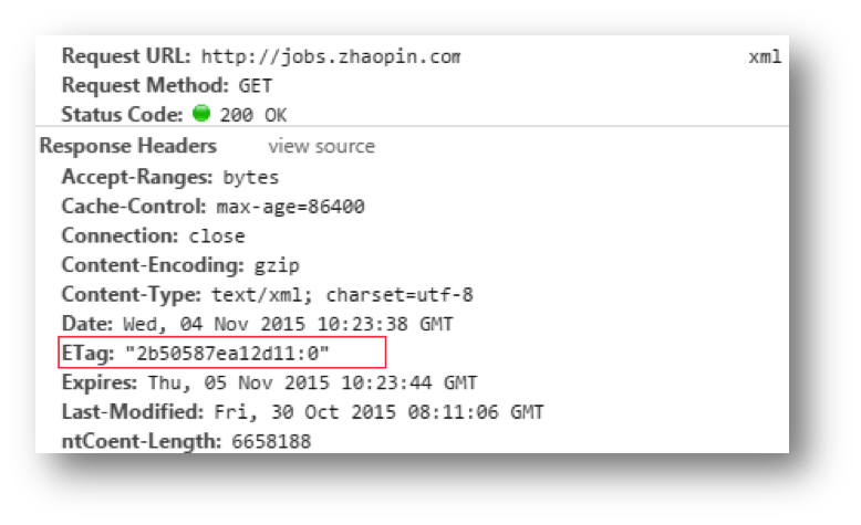 ETag是什么 ETag標準 ETag響應頭 httpETag
