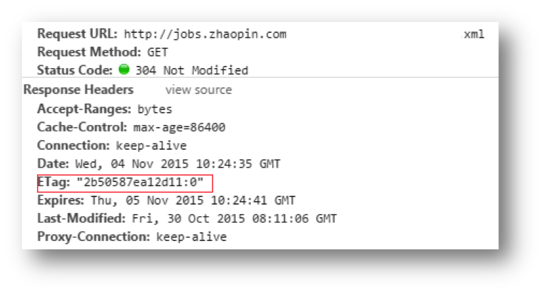 ETag是什么 ETag標準 ETag響應頭 httpETag