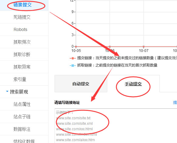 外鏈建設(shè) 外鏈推廣 網(wǎng)站外鏈優(yōu)化
