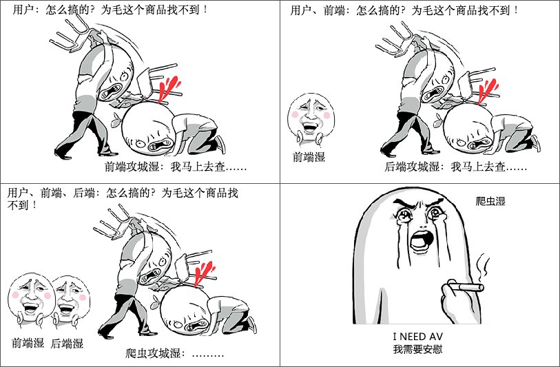 搜索引擎爬蟲 <a href=/tech/biz/ target=_blank class=infotextkey>電商</a>搜索優(yōu)化 電商搜索引擎 搜索技術(shù)