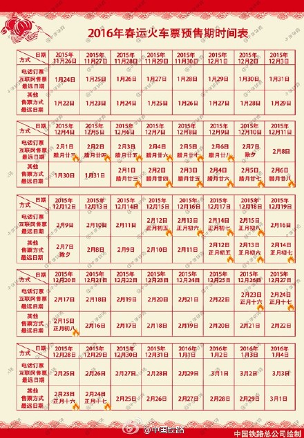春運(yùn)火車票 火車票官方訂票網(wǎng)址 12306訂票