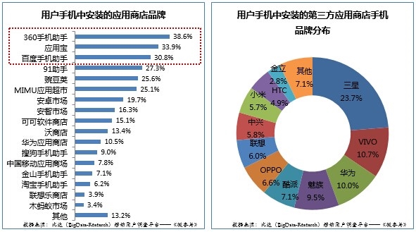 Google回來(lái)了！誰(shuí)在期待？誰(shuí)在恐慌？