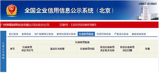 傳A站頻繁收到行政處罰決定書：無許可證
