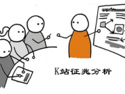 索引量工具升級：移動站點排名、流量等問題說明